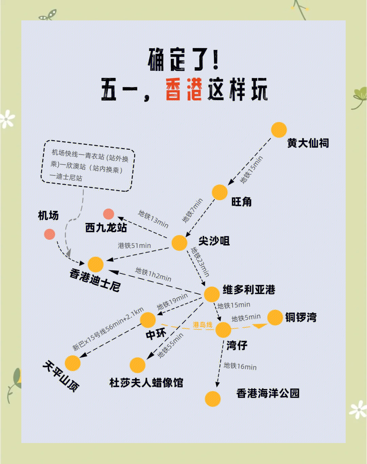 香港旅游全攻略-香港旅游攻略景点必去 香港旅游全攻略-香港旅游攻略景点必去