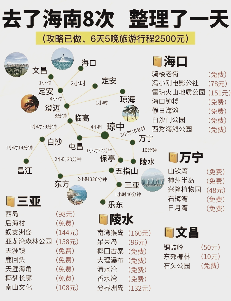 海南旅游攻略-广州海南旅游攻略 海南旅游攻略-广州海南旅游攻略