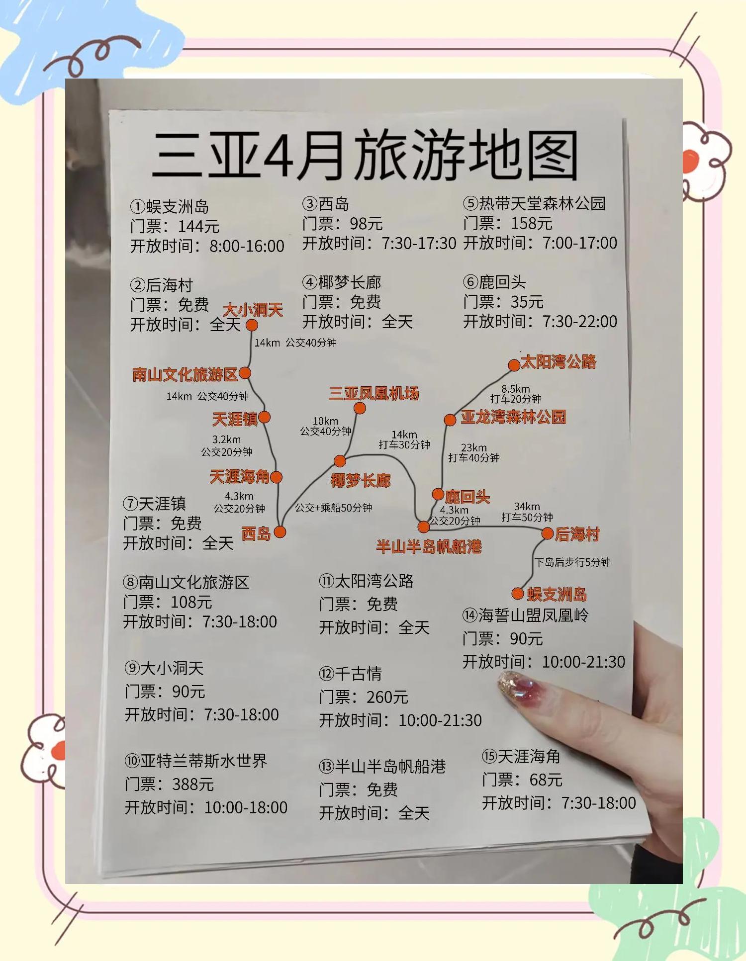 海南旅游攻略-广州海南旅游攻略 海南旅游攻略-广州海南旅游攻略