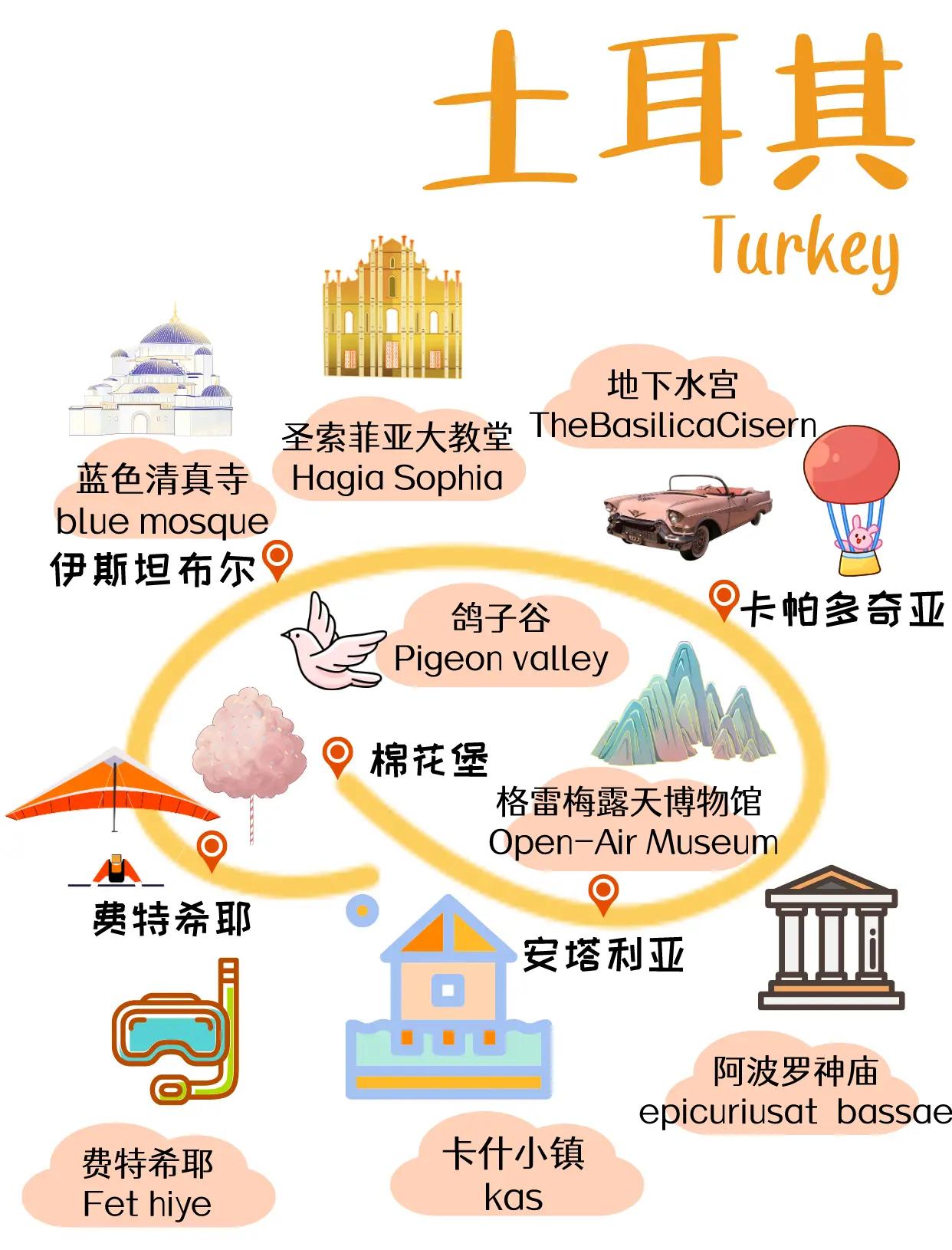 土耳其旅游地图-土耳其旅游地图高清版大图 土耳其旅游地图-土耳其旅游地图高清版大图
