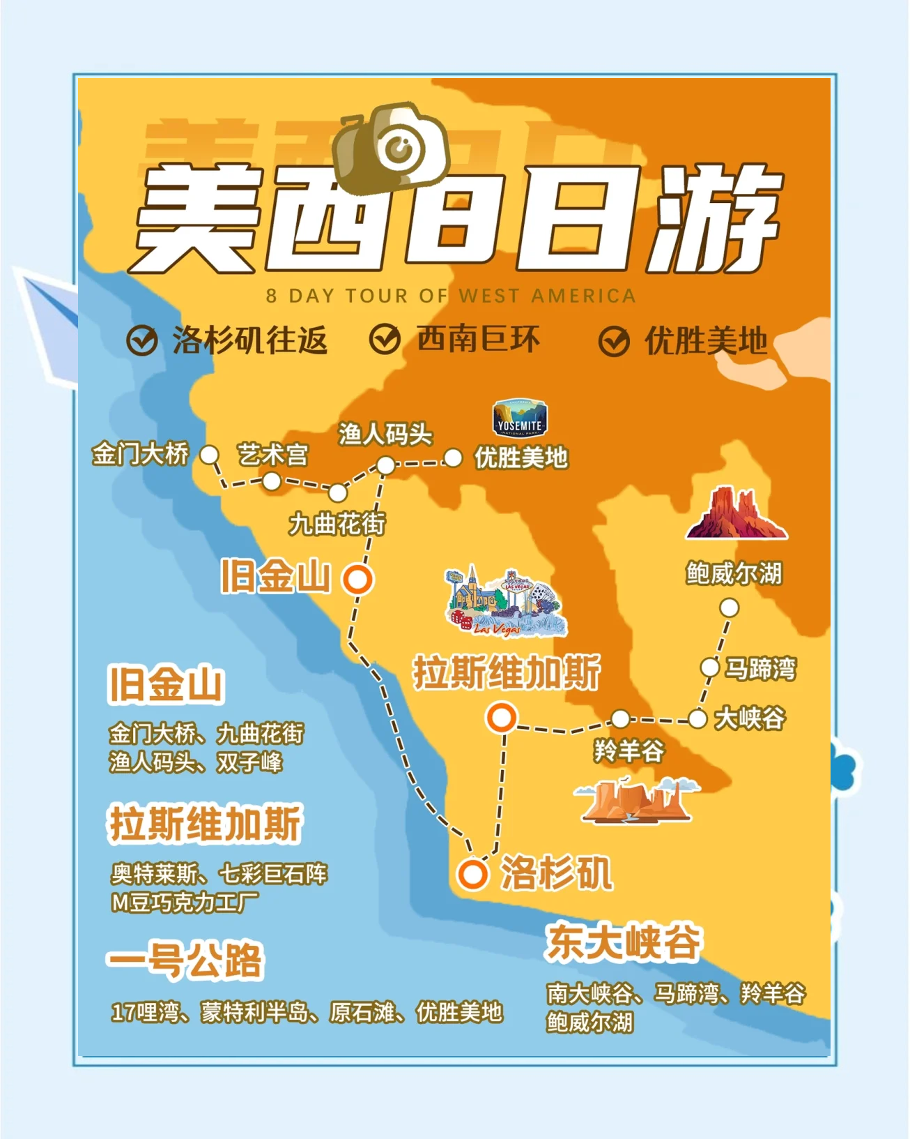 美国旅游注意事项-美国最佳旅游时间