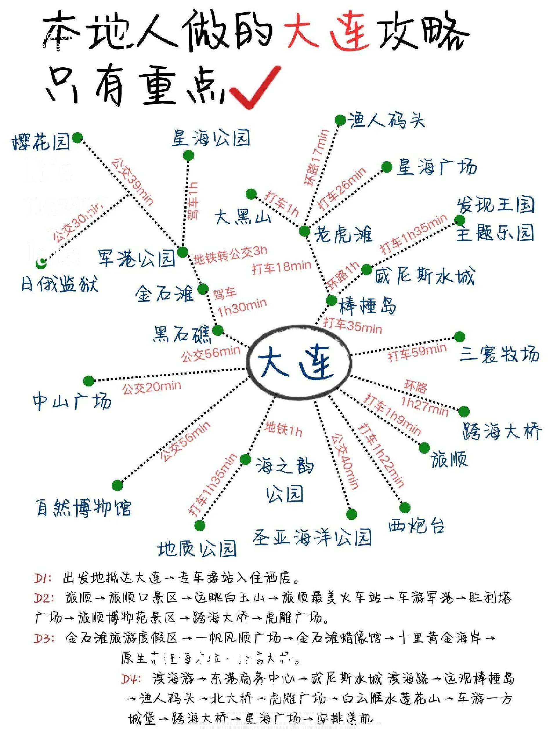 大连旅游网-大连旅游网红打卡 女骑警 大连旅游网-大连旅游网红打卡 女骑警