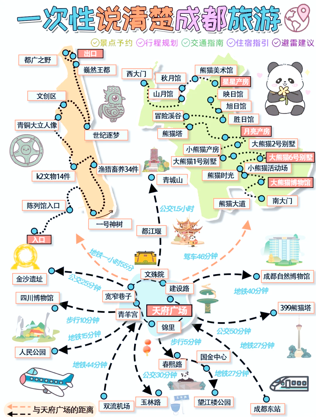 成都旅游攻略2013-成都旅游攻略5天自由行攻略 成都旅游攻略2013-成都旅游攻略5天自由行攻略