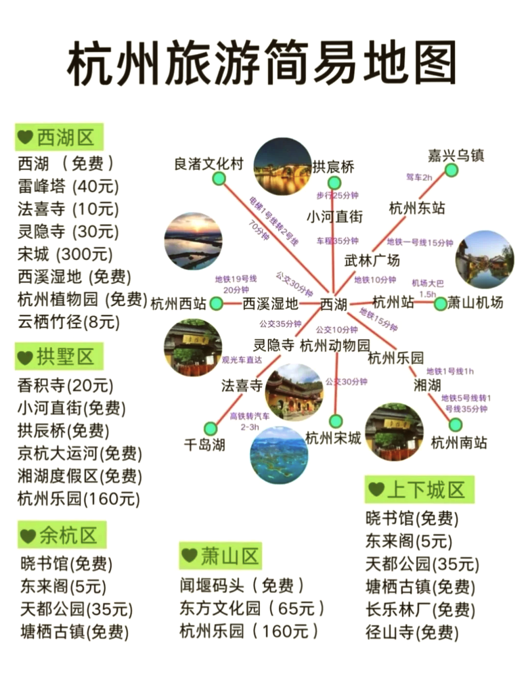 杭州旅游景点地图-杭州旅游地图高清版大图