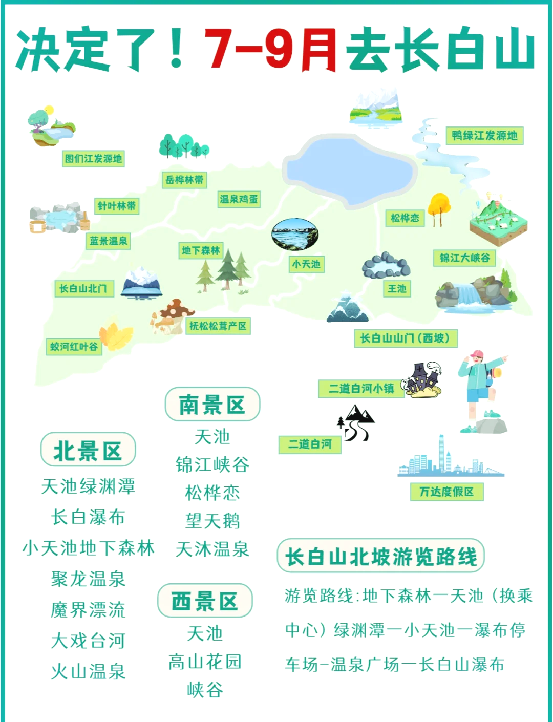 长白山天池旅游攻略-从长春去长白山天池旅游攻略 长白山天池旅游攻略-从长春去长白山天池旅游攻略