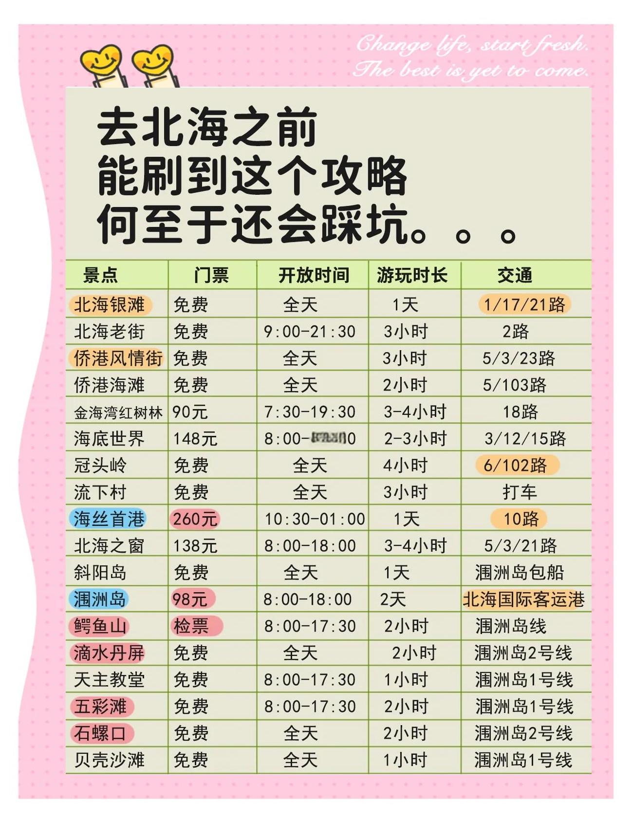 北海公园门票价格-北海公园门票价格和优惠政策 北海公园门票价格-北海公园门票价格和优惠政策