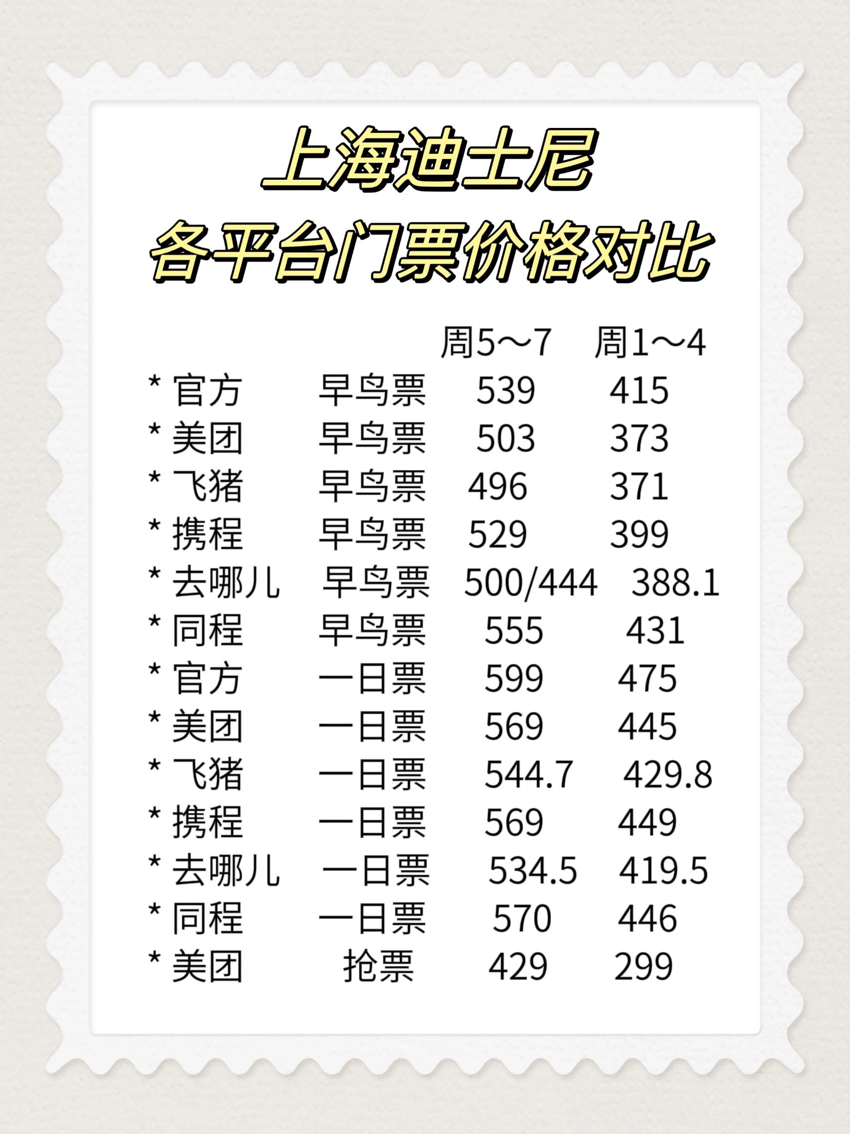 香港迪士尼乐园门票价格-香港迪士尼乐园有什么好玩的
