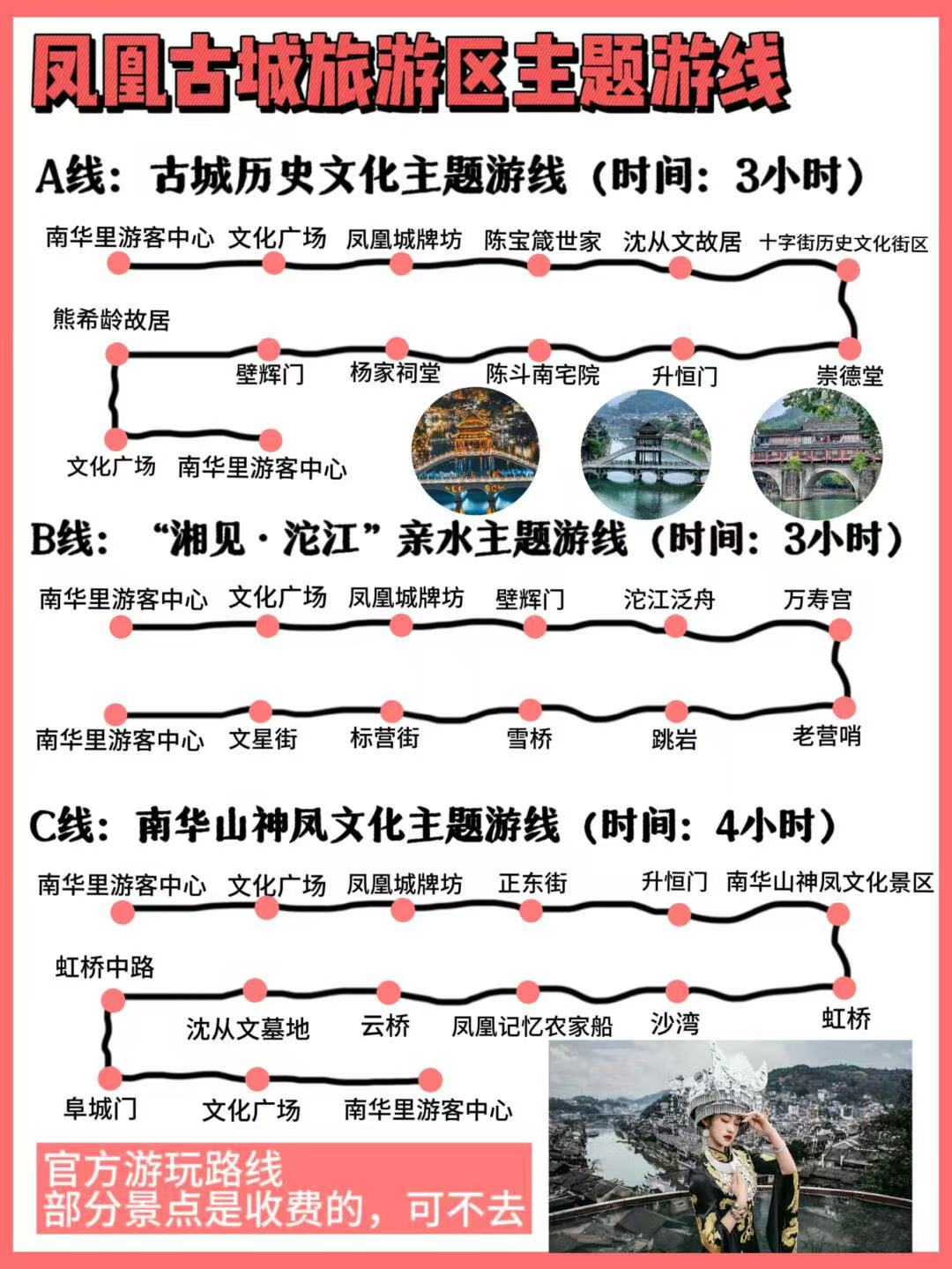 凤凰古城门票-凤凰古城门票免票政策 凤凰古城门票-凤凰古城门票免票政策