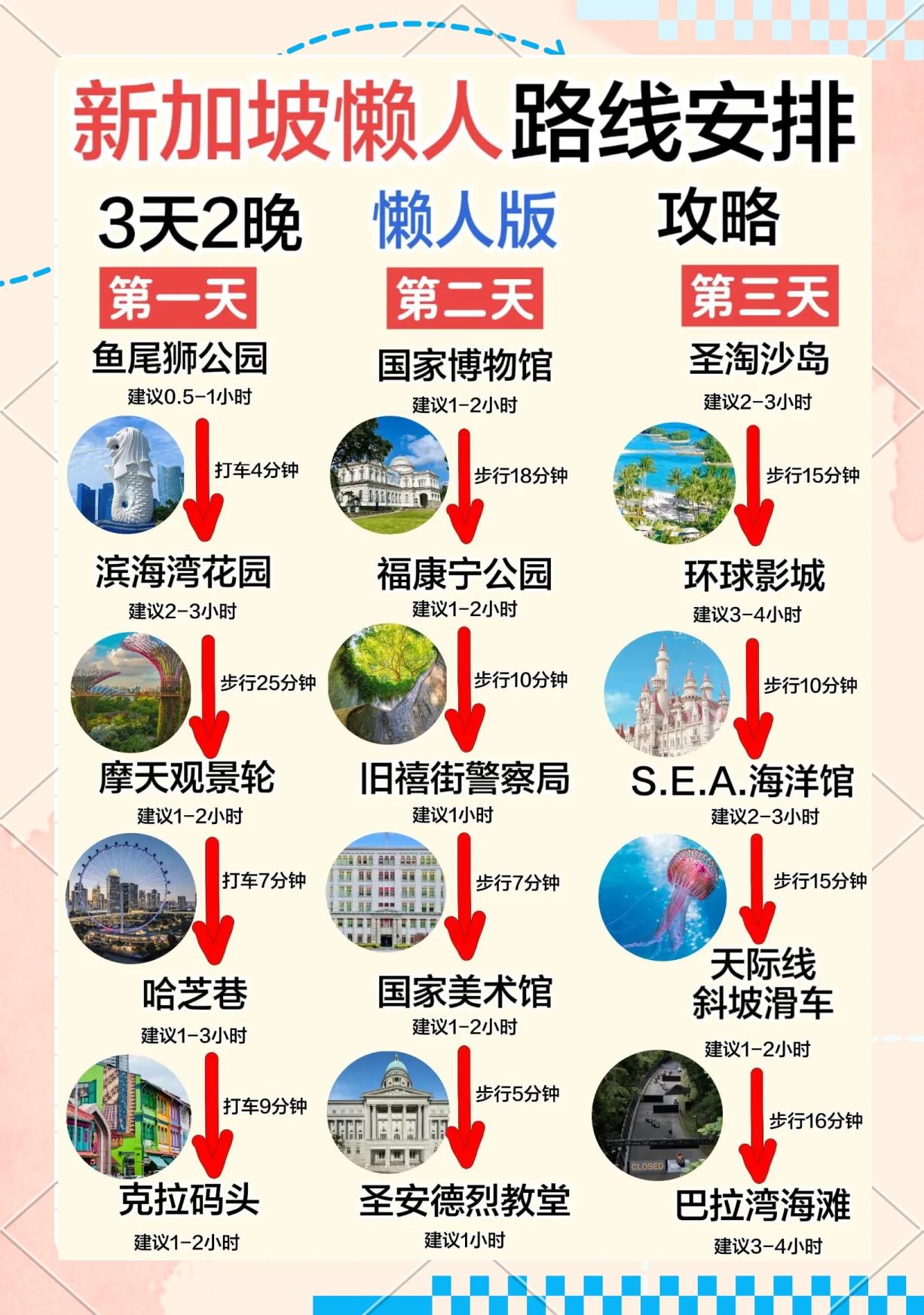 新加坡旅游注意事项-新加坡一日游最佳线路