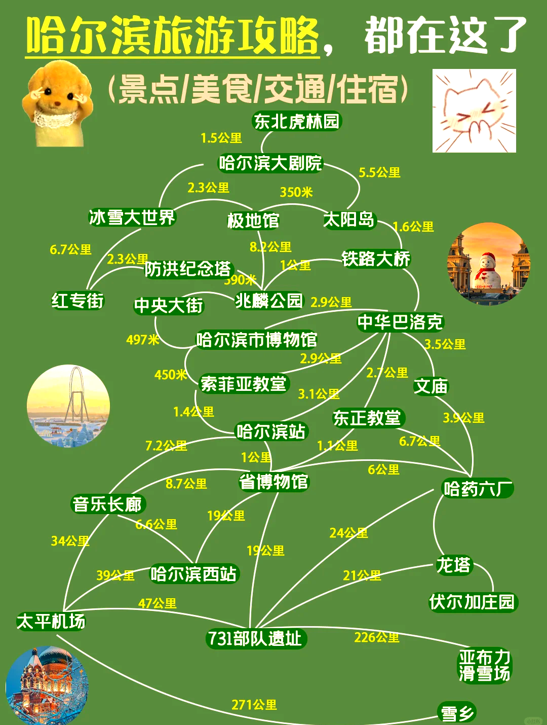 哈尔滨旅游路线-哈尔滨旅游路线绘画 哈尔滨旅游路线-哈尔滨旅游路线绘画