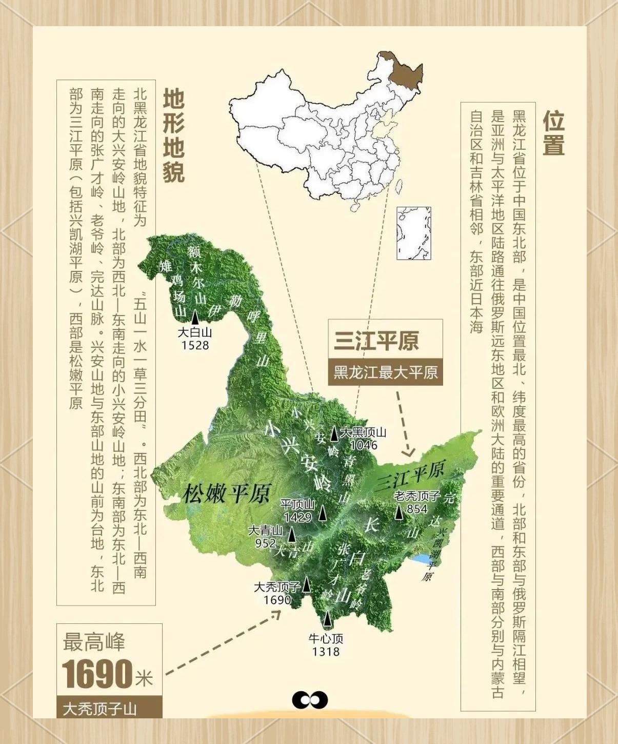 黑龙江省旅游地图-黑龙江旅游攻略必去景点推荐 黑龙江省旅游地图-黑龙江旅游攻略必去景点推荐