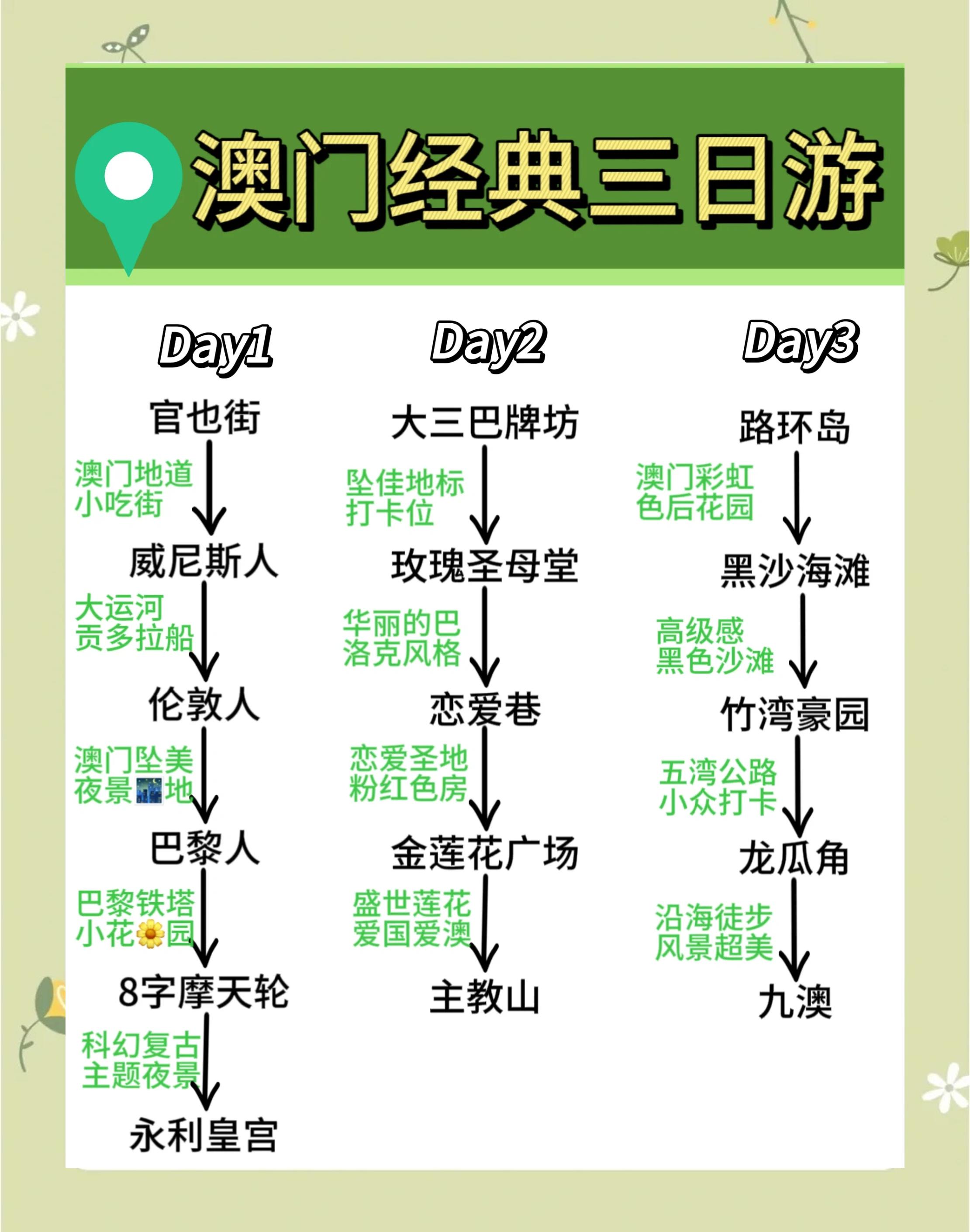 澳门旅游住宿攻略-澳门旅游住宿攻略大全 澳门旅游住宿攻略-澳门旅游住宿攻略大全