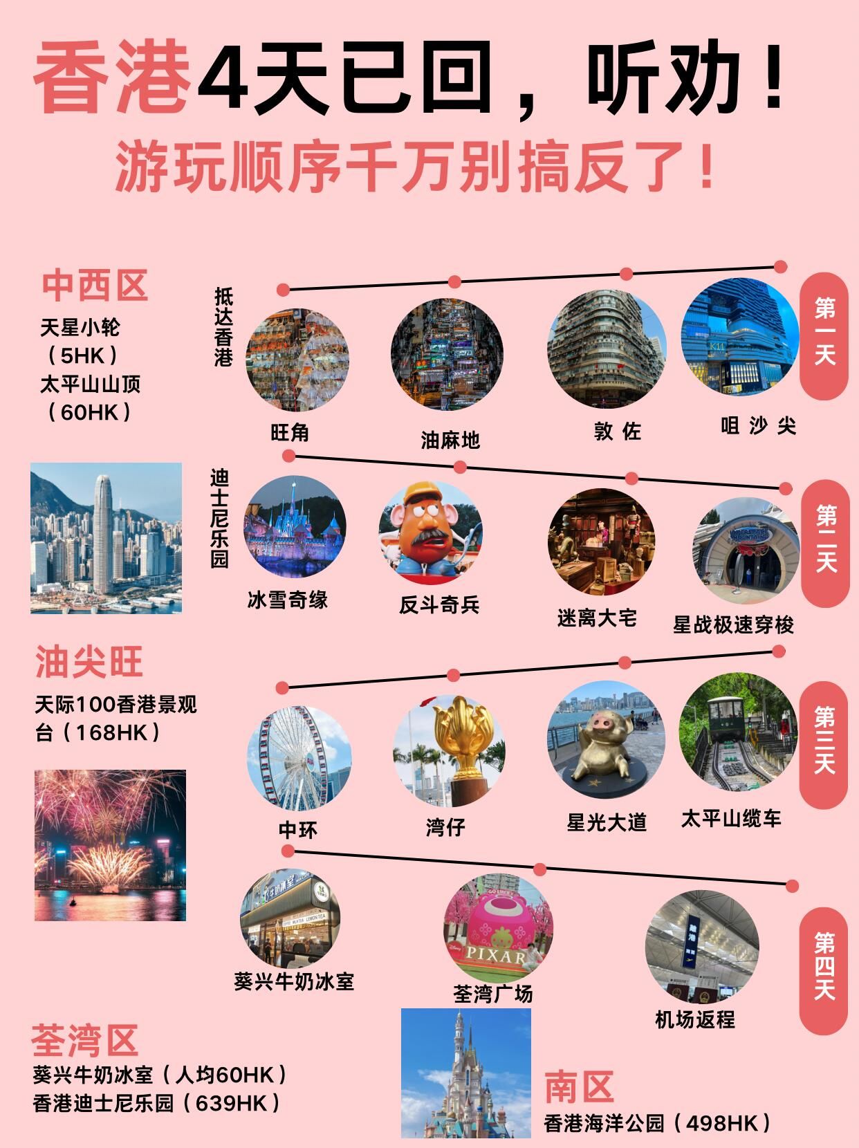 香港旅游网-香港旅游网络 香港旅游网-香港旅游网络