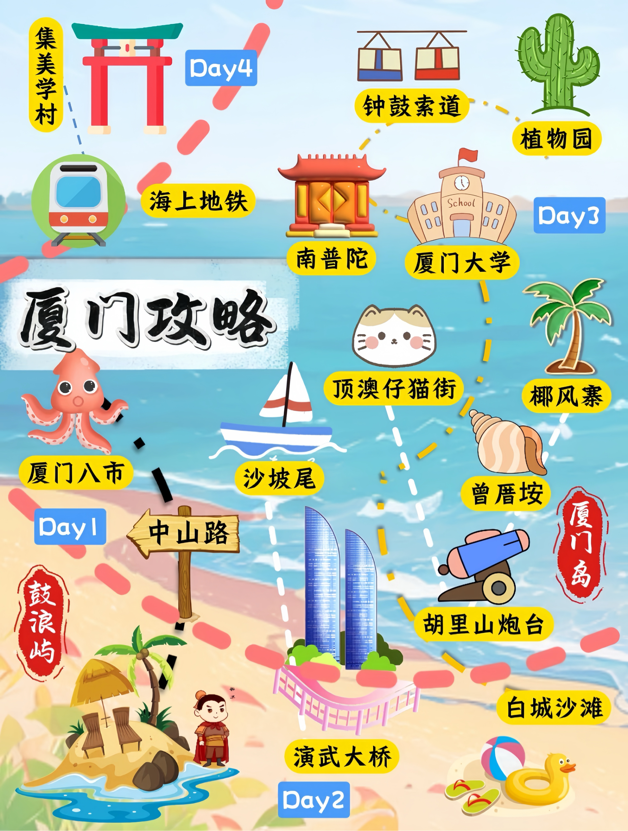 厦门旅游多少钱-厦门旅游费用大概多少钱 厦门旅游多少钱-厦门旅游费用大概多少钱