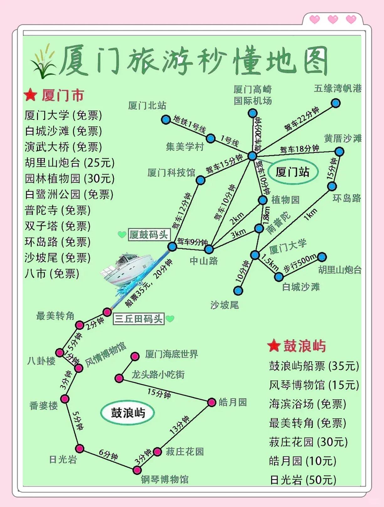 厦门旅游多少钱-厦门旅游费用大概多少钱 厦门旅游多少钱-厦门旅游费用大概多少钱