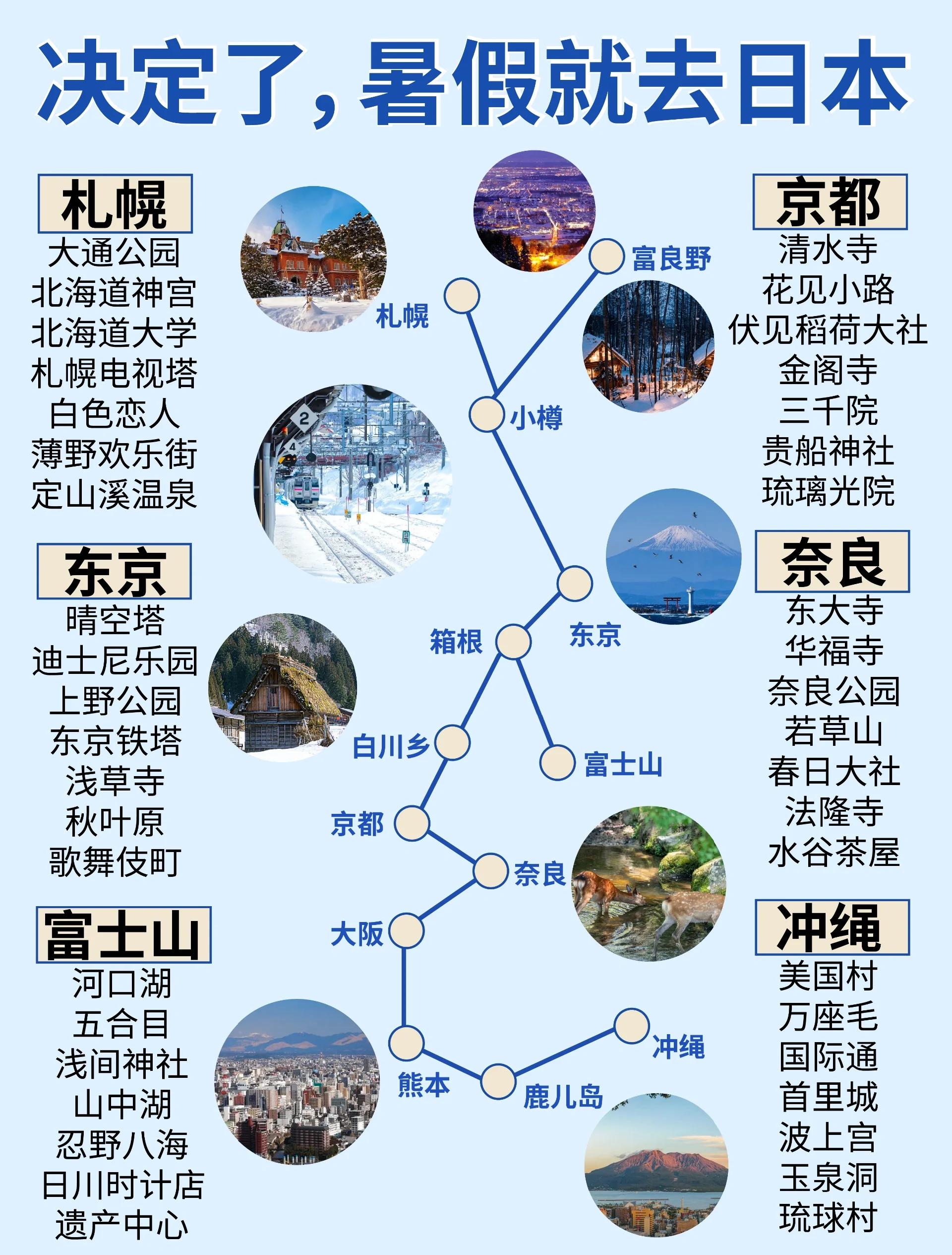 日本旅游注意事项-日本旅游注意事项和必备品