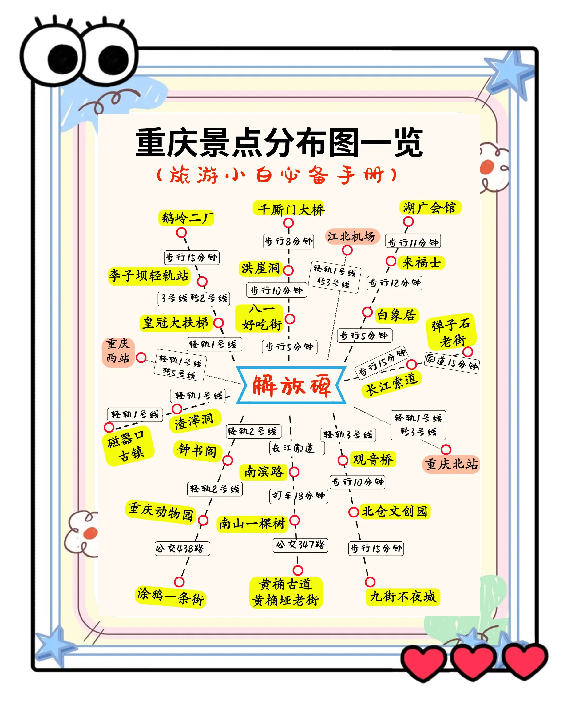 重庆周边旅游攻略-重庆旅游全攻略2日游