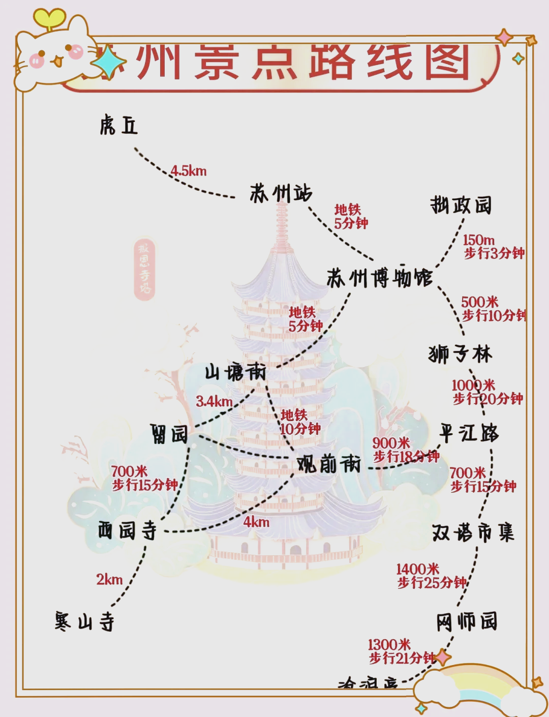 苏州旅游景点介绍-苏州旅游攻略必玩的景点