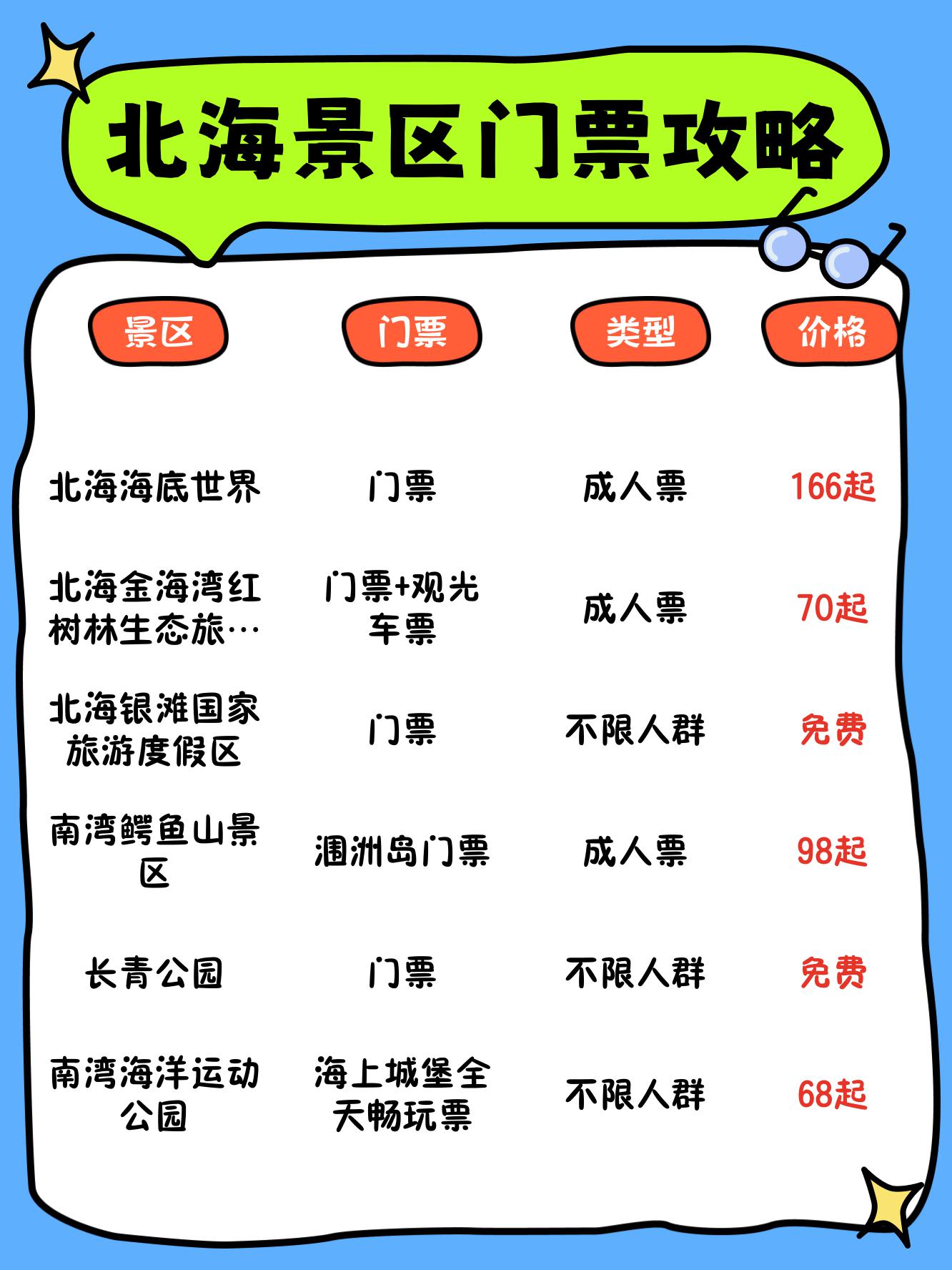 青岛极地海洋世界门票价格-青岛极地海洋世界门票预订官网 青岛极地海洋世界门票价格-青岛极地海洋世界门票预订官网