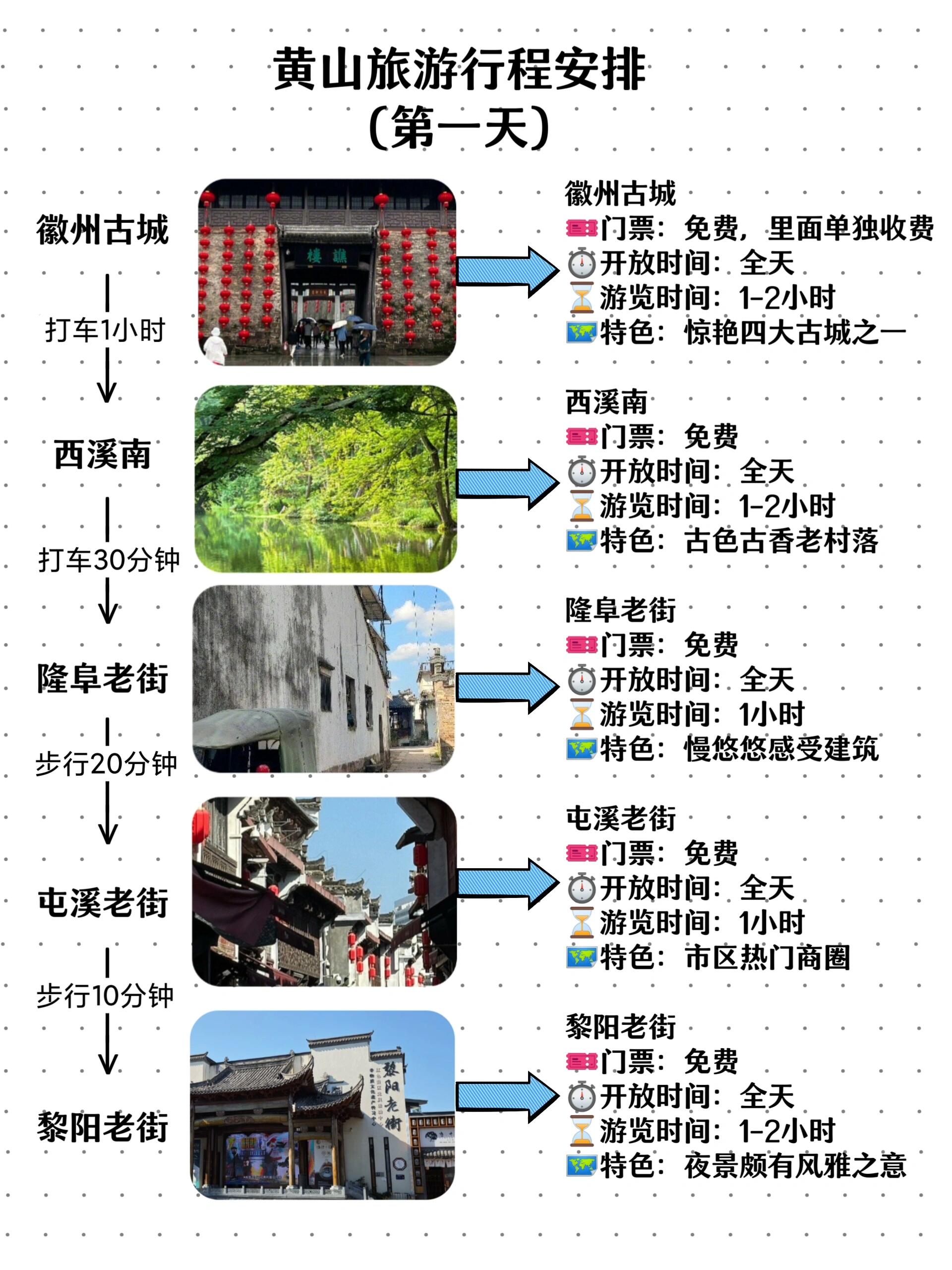 宏村旅游攻略-黟县西递宏村旅游攻略 宏村旅游攻略-黟县西递宏村旅游攻略
