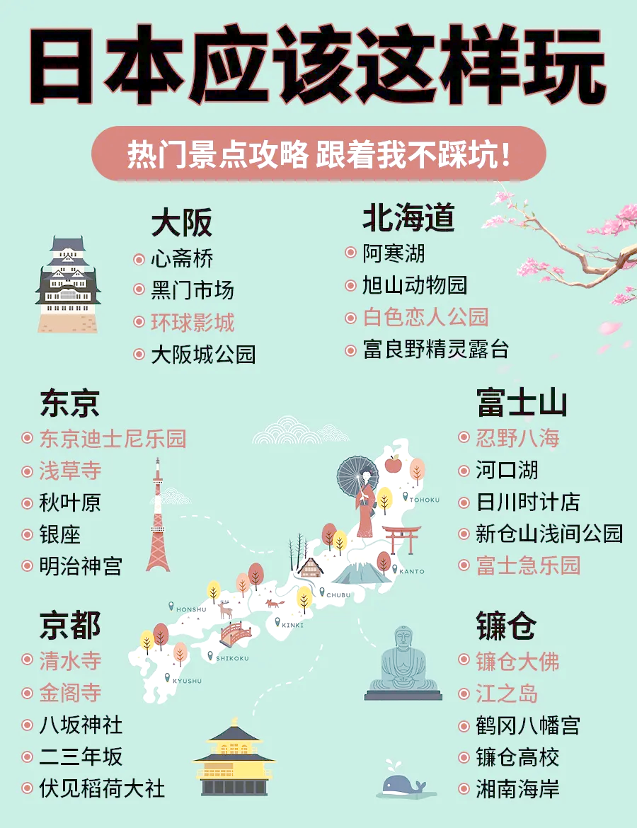 日本旅游价格-日本旅游价格门槛是多少