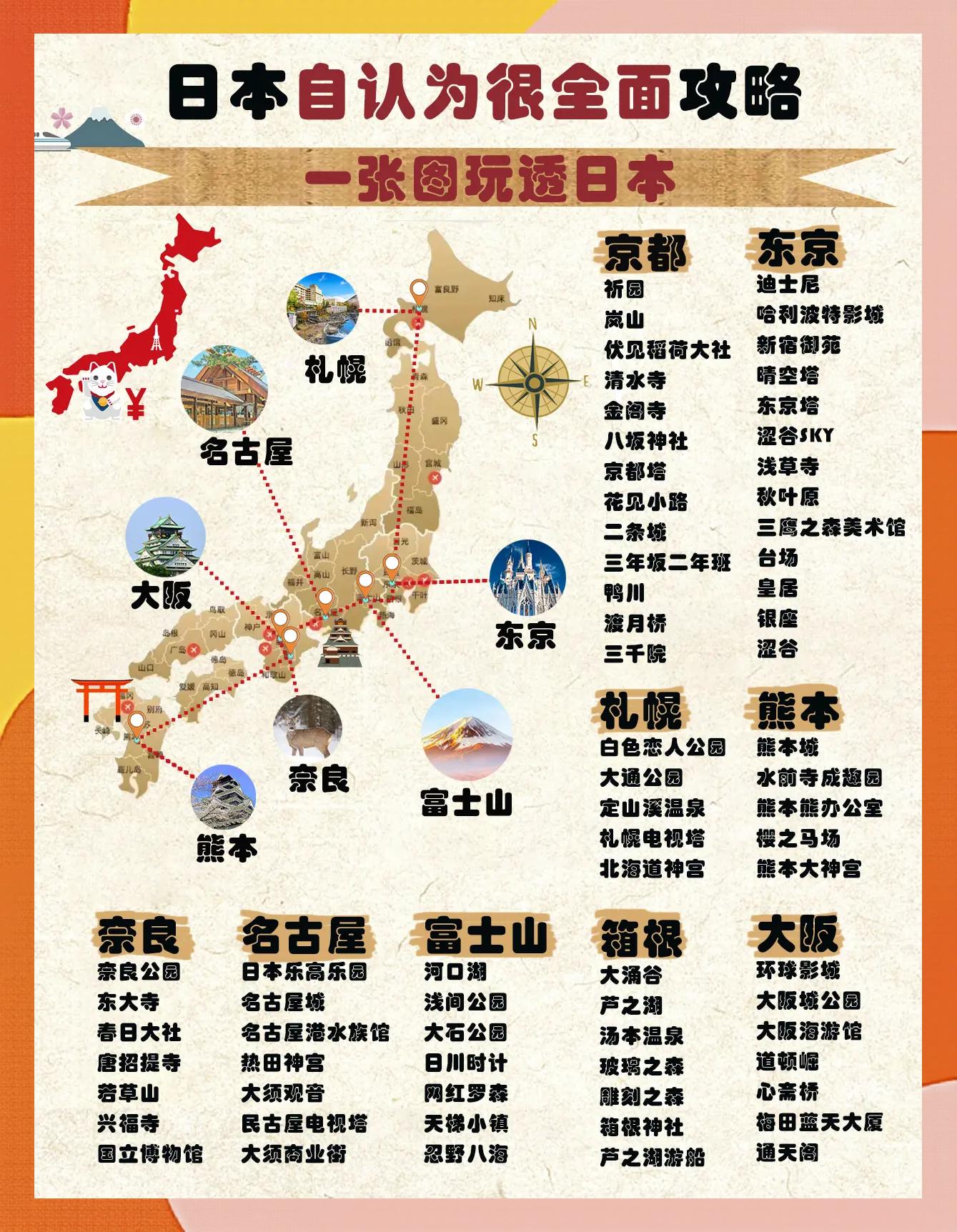 日本旅游价格-日本旅游价格门槛是多少