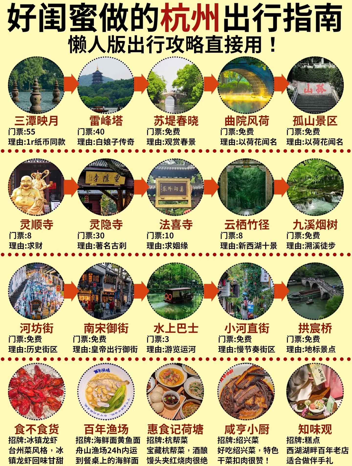 杭州周边旅游攻略-杭州周边旅游攻略必去景点 杭州周边旅游攻略-杭州周边旅游攻略必去景点