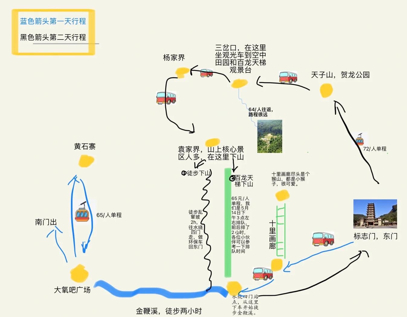 张家界旅游路线-张家界旅游路线方案
