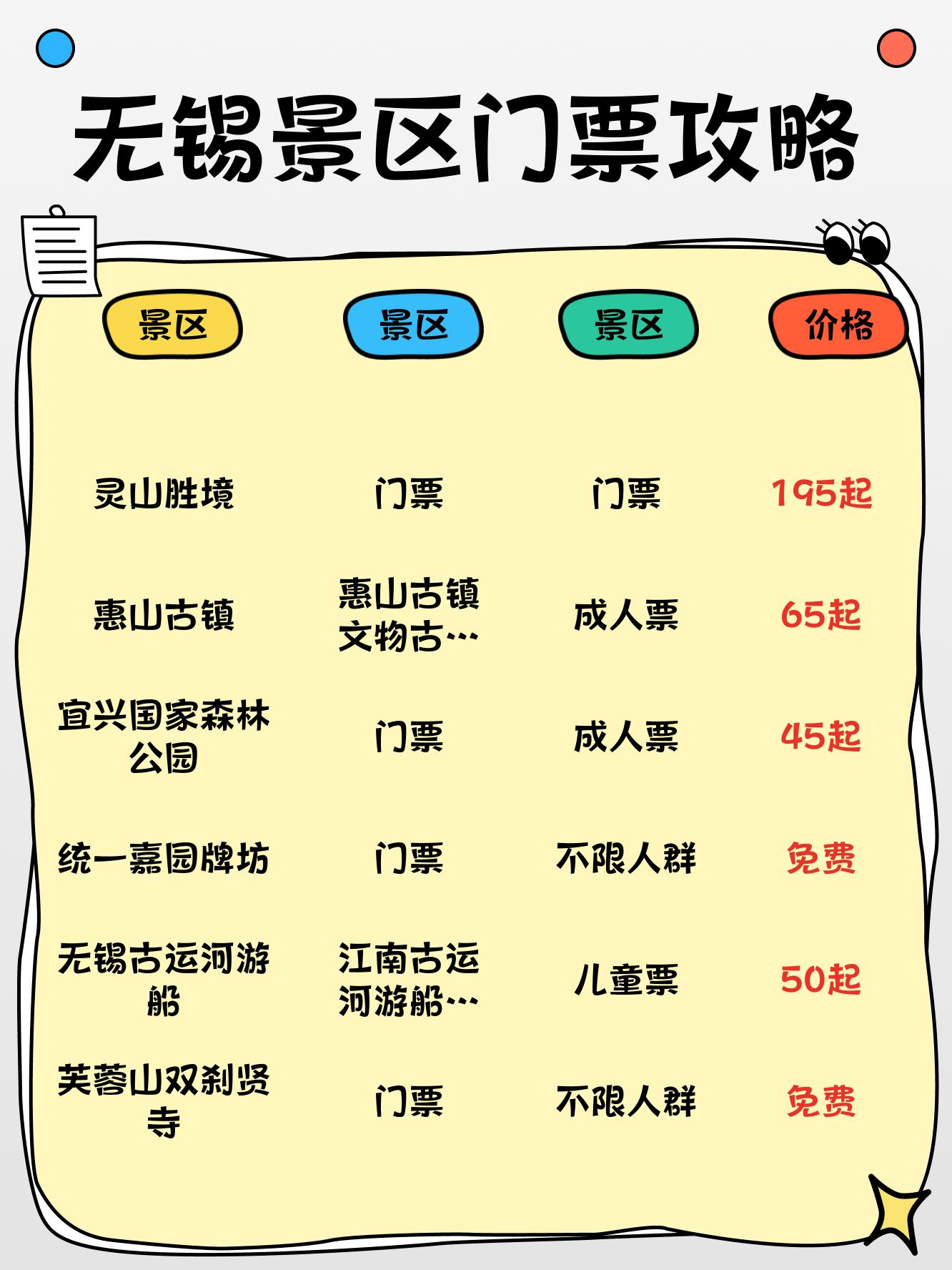 无锡梅园门票-无锡梅园门票多少钱一张?满60岁能减少吗 无锡梅园门票-无锡梅园门票多少钱一张?满60岁能减少吗