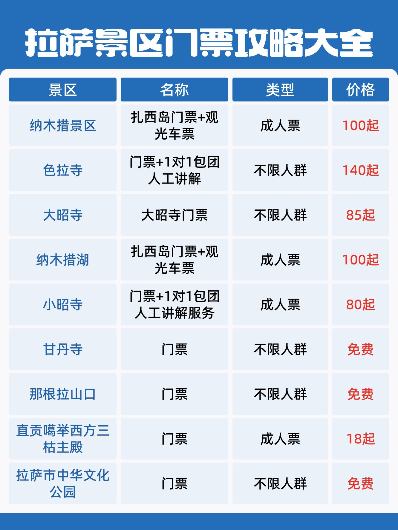 雅鲁藏布江大峡谷门票-雅鲁藏布江大峡谷门票有效期 雅鲁藏布江大峡谷门票-雅鲁藏布江大峡谷门票有效期
