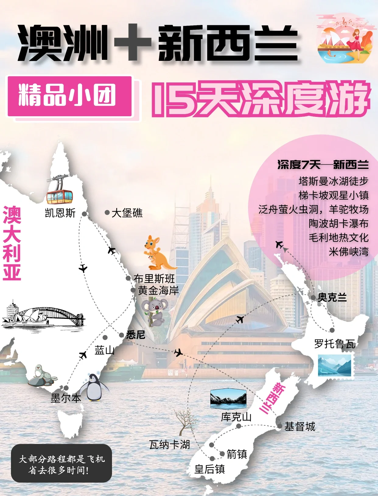上海到澳大利亚旅游-上海到澳大利亚旅游攻略