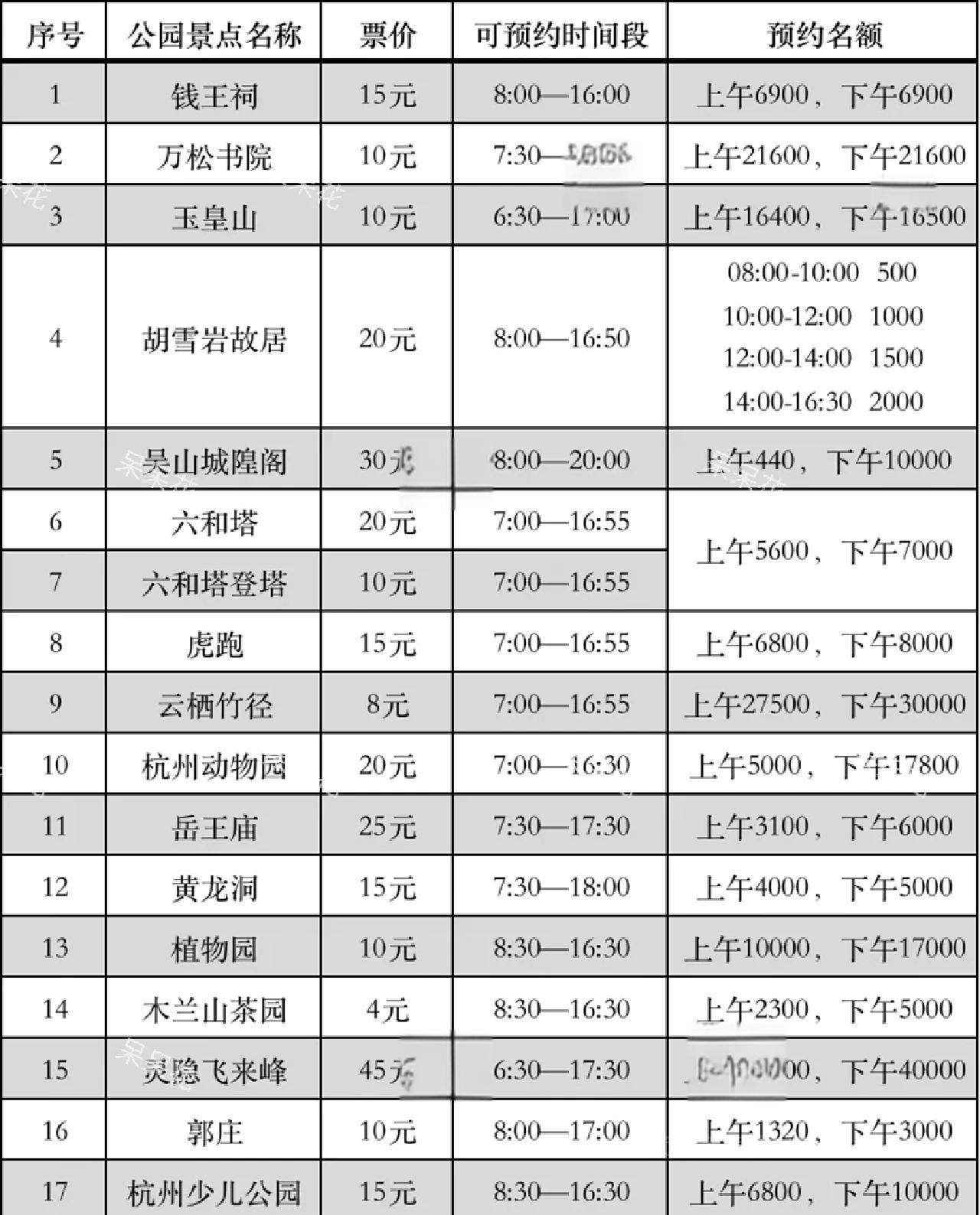 瘦西湖门票价格-杭州西湖游玩要门票吗