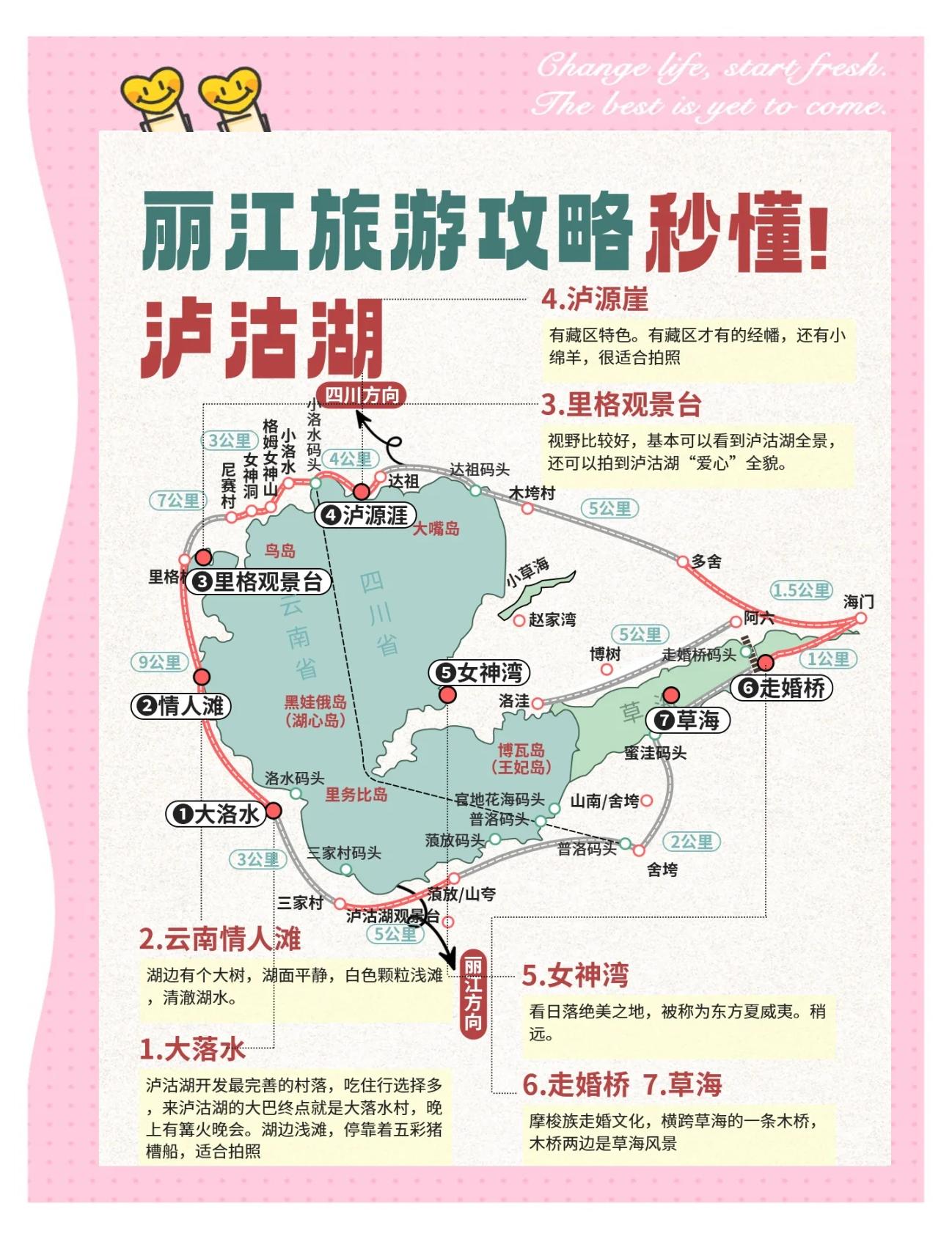 丽江旅游攻略-丽江旅游攻略必去景点路线图