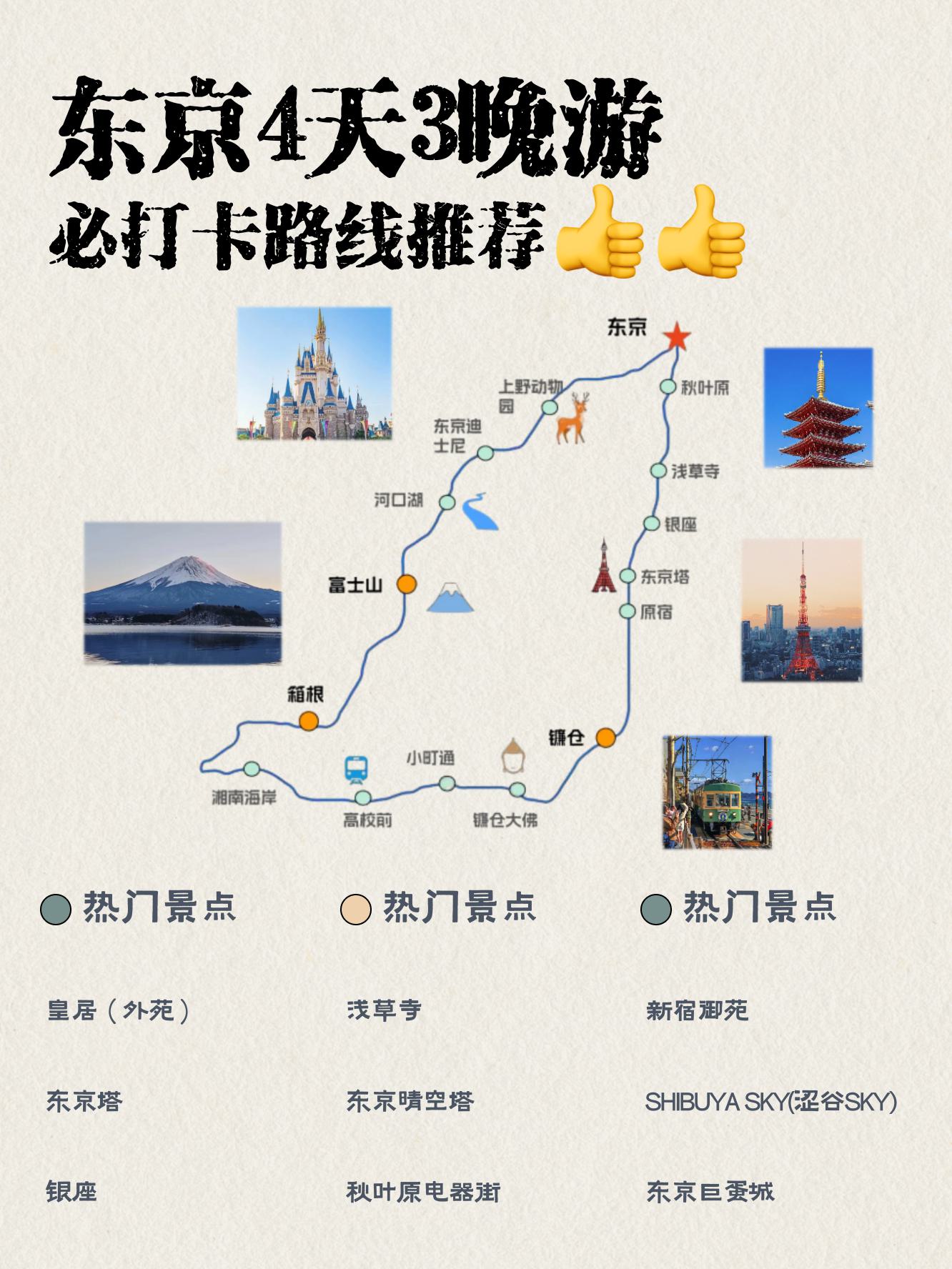 日本东京旅游攻略-日本东京旅游攻略必去景点