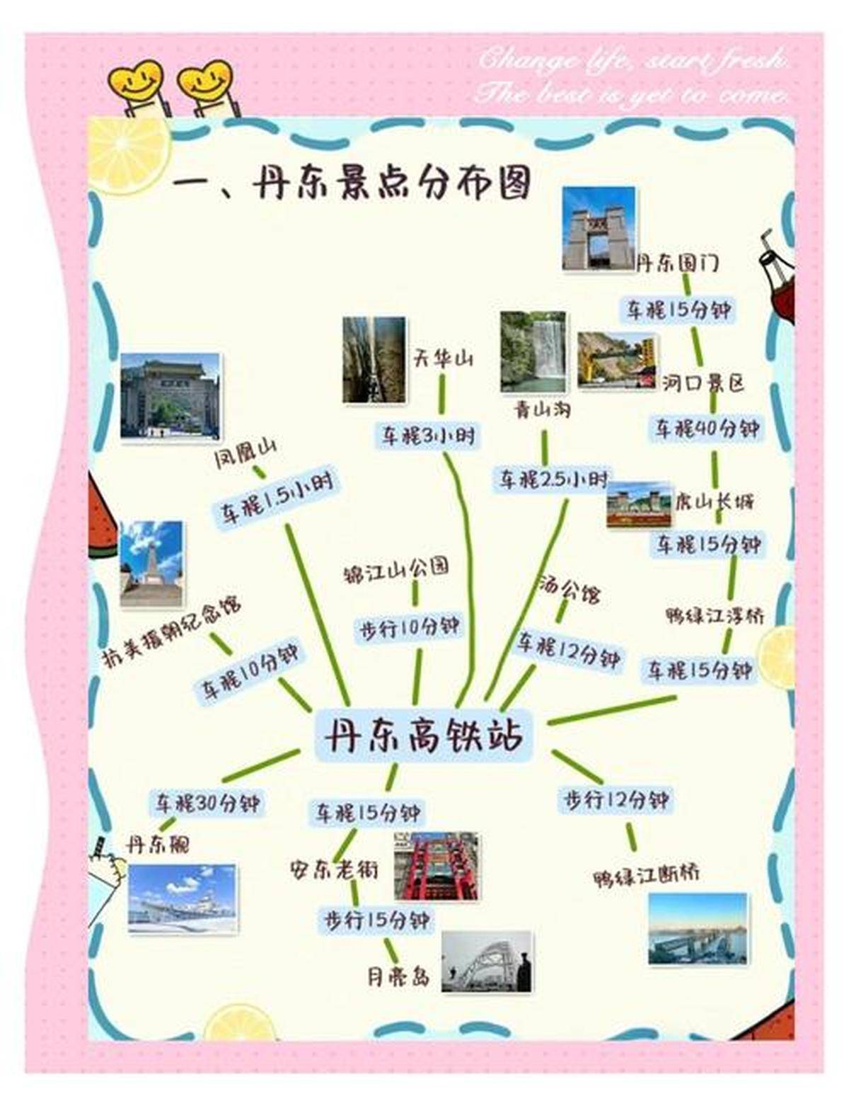 丹东旅游网-丹东旅游景点门票