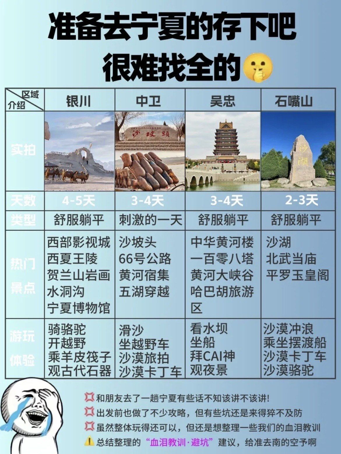 宁夏旅游网-宁夏旅游资讯网