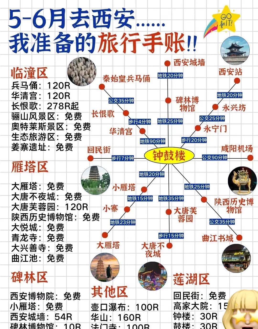 西安旅游景点门票-西安旅游景点门票多少钱 西安旅游景点门票-西安旅游景点门票多少钱