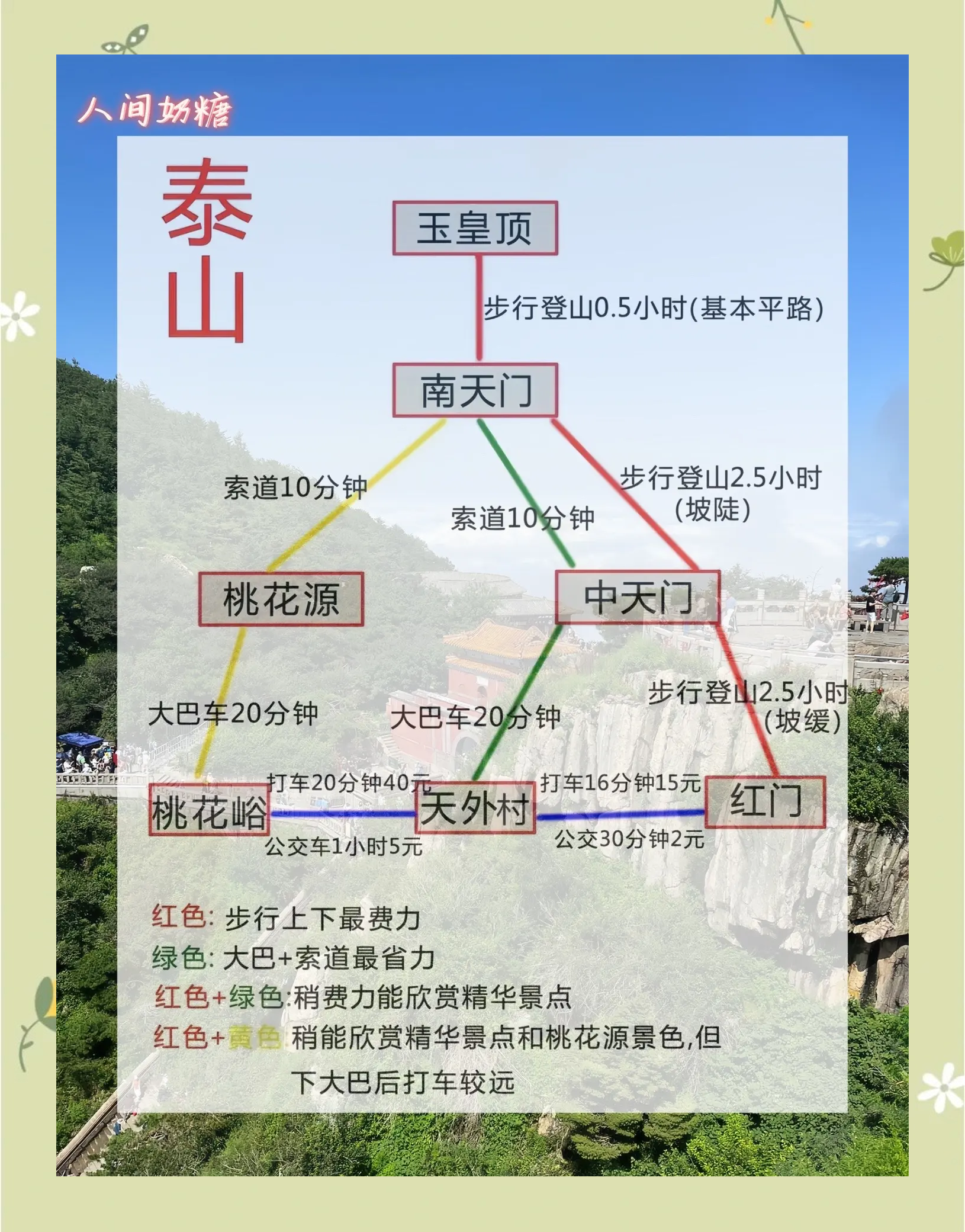 泰山旅游景点门票-泰山旅游门票价格如何? 泰山旅游景点门票-泰山旅游门票价格如何?