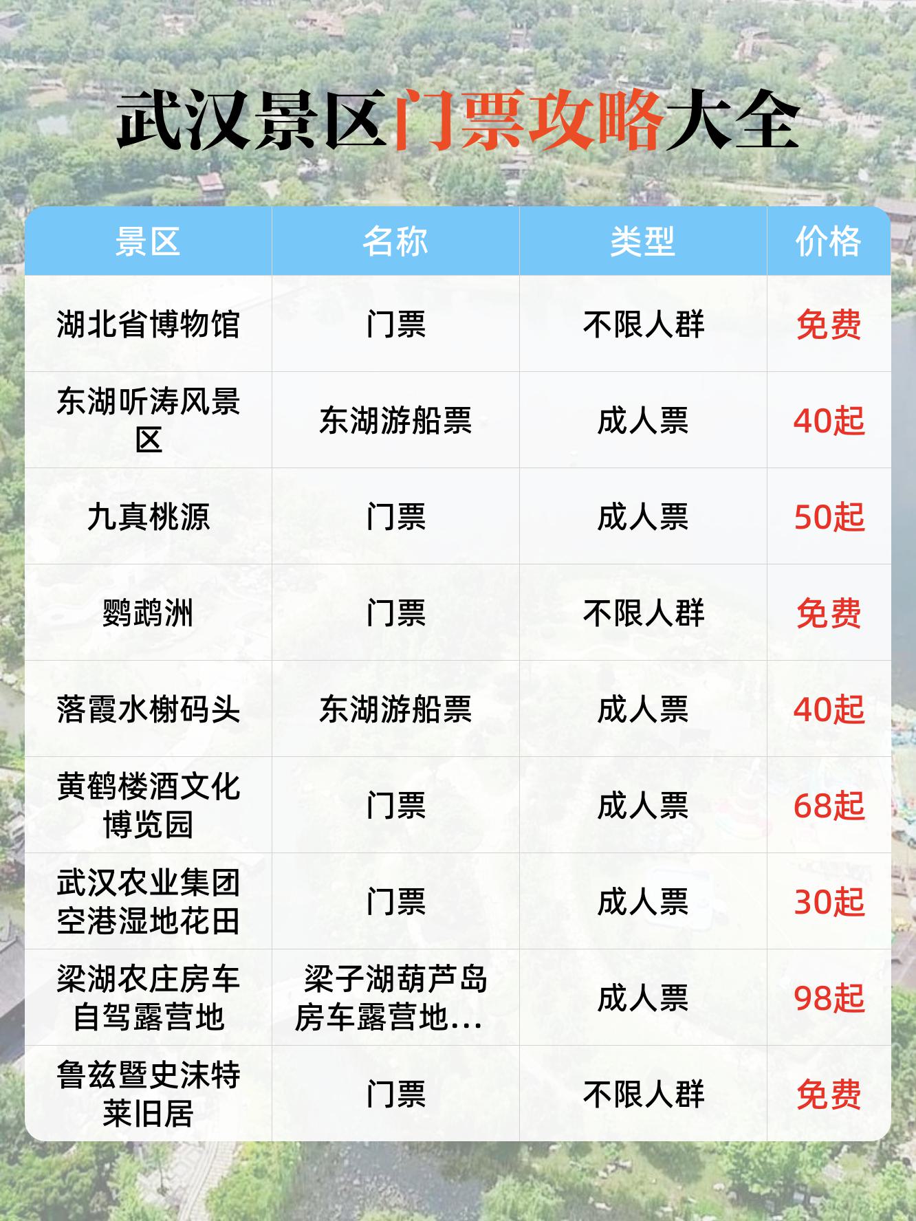 武当山门票价格-武当山门票价格及优惠政策 武当山门票价格-武当山门票价格及优惠政策