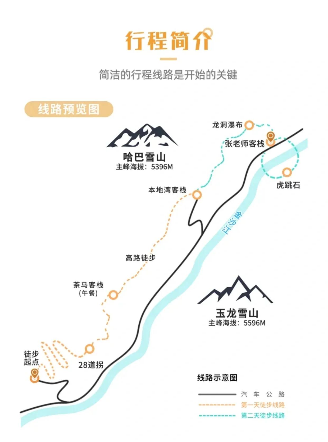 虎跳峡旅游攻略-虎跳峡旅游攻略一日游