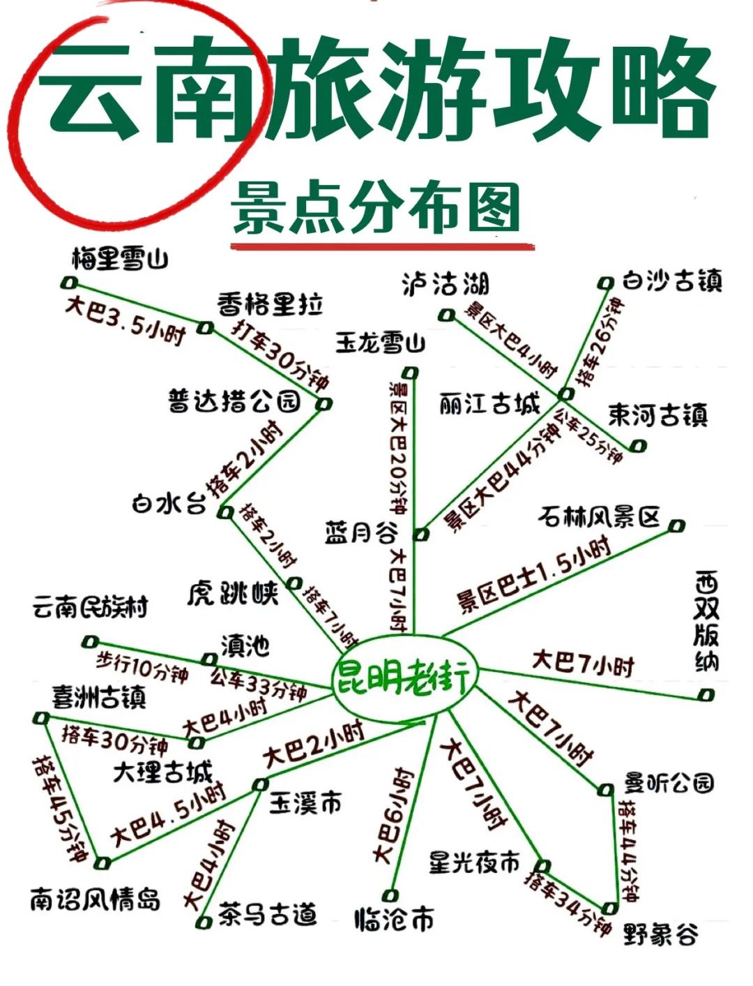 云南旅游攻略自由行路线推荐-云南旅游攻略自由行路线推荐什么