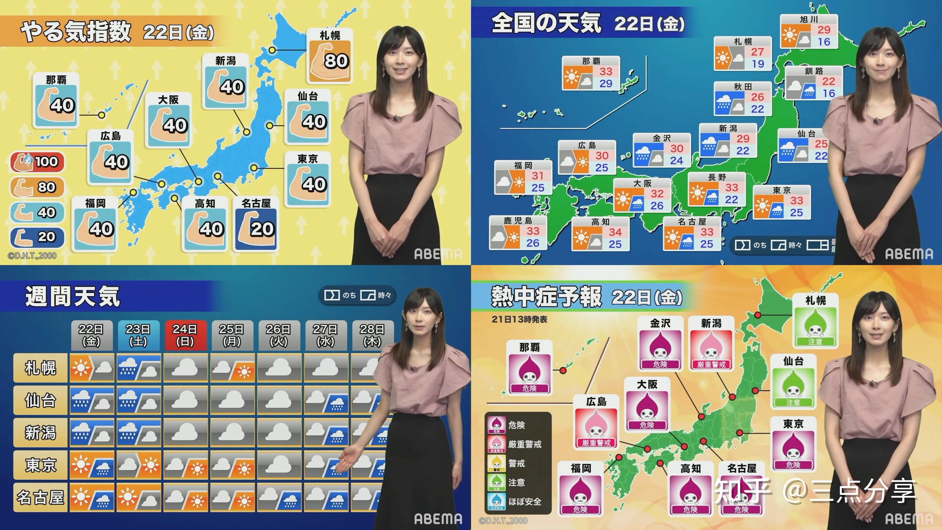 日本的天气-日本的天气和中国哪个城市一样
