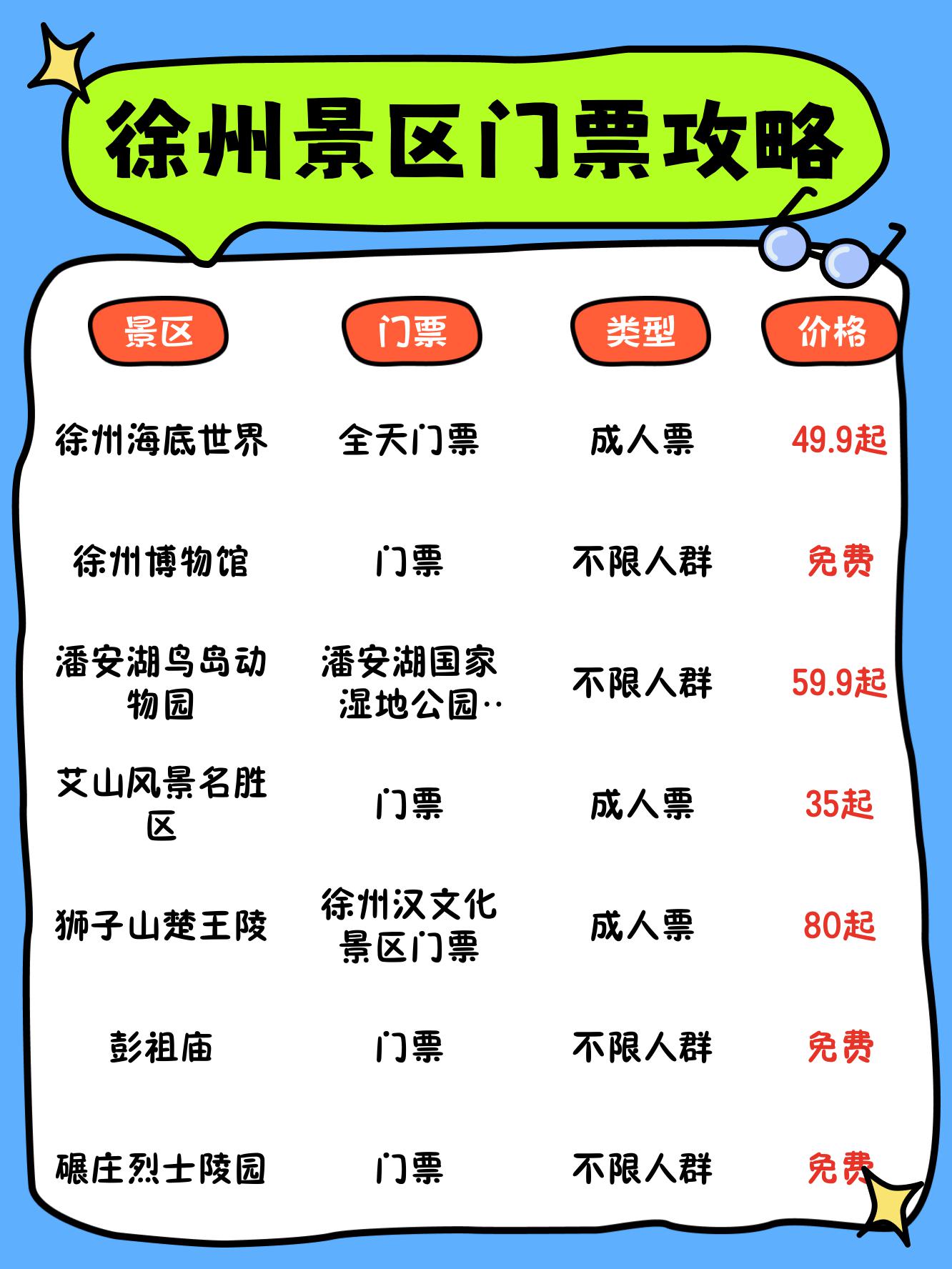 徐州旅游资讯网-徐州旅游咨询热线