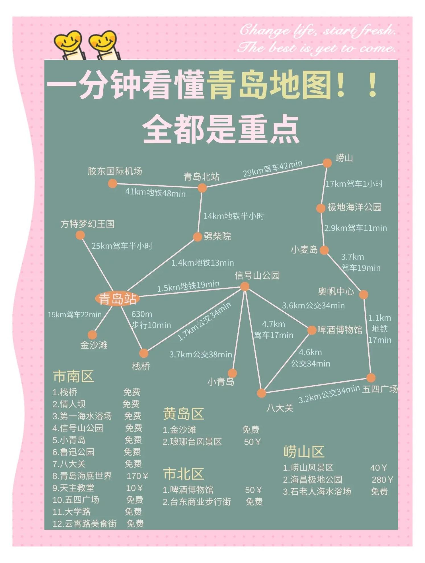 南京到青岛旅游-南京到青岛之间的旅游景点