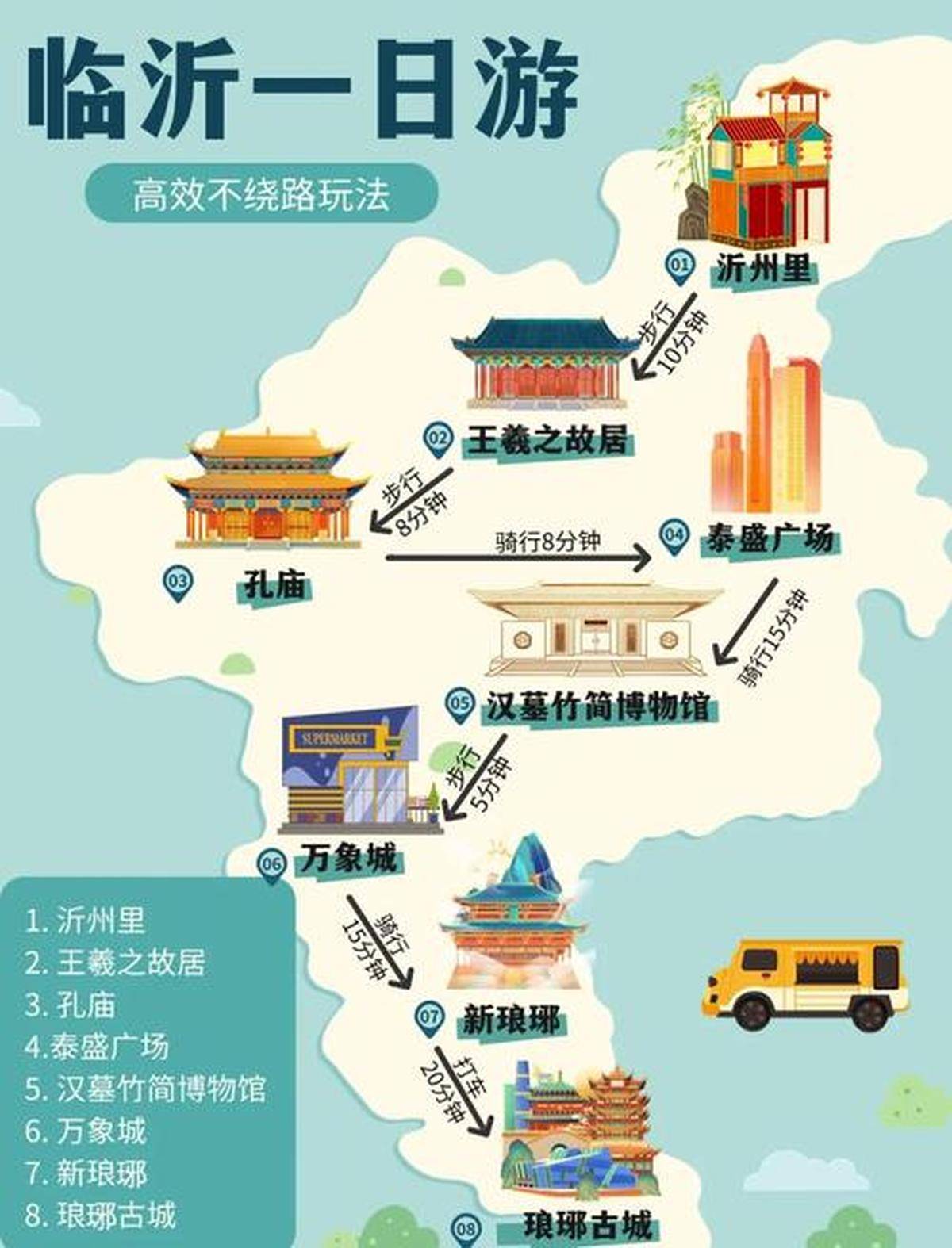 山东旅游景点地图-山东旅游景点地图分布图可扩大