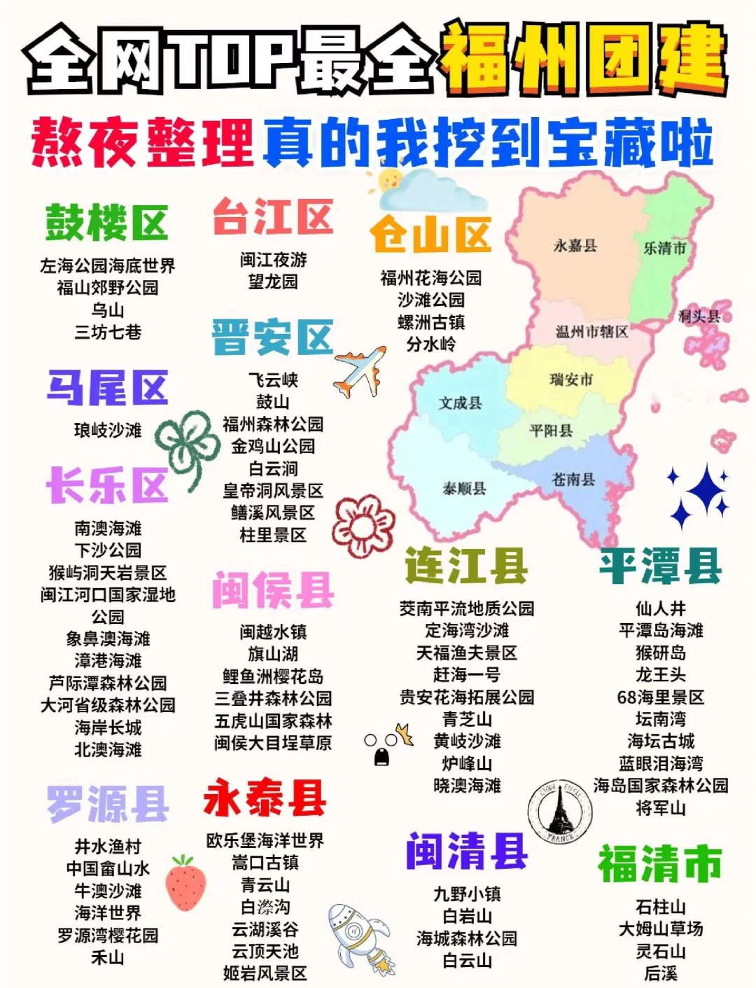 福州旅游攻略-福州旅游攻略自由行攻略