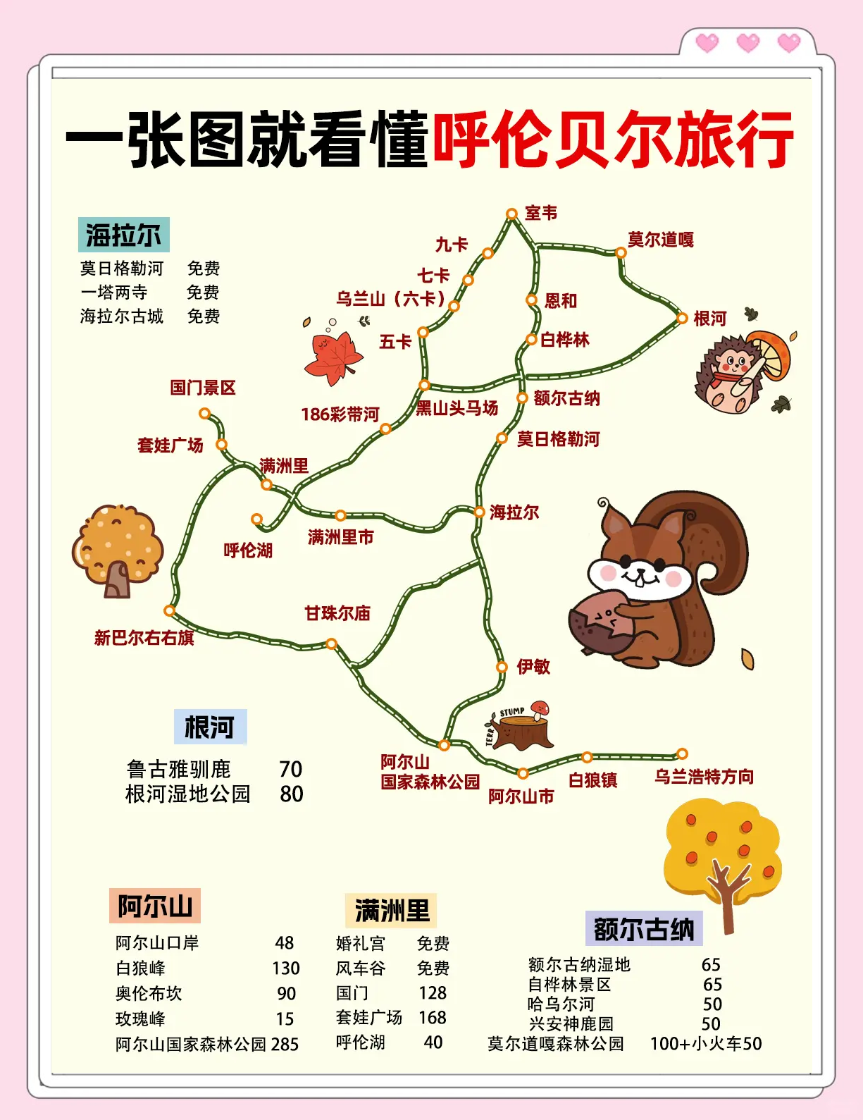 呼伦贝尔旅游攻略-自驾呼伦贝尔旅游攻略