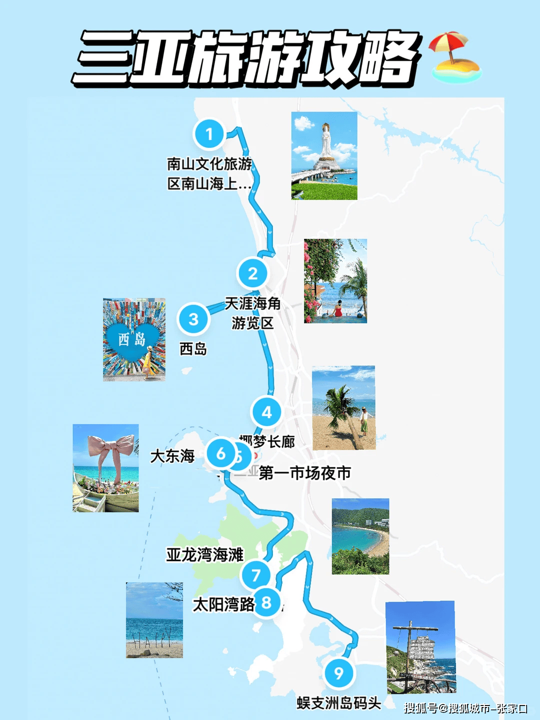 三亚市旅游景点地图-三亚市旅游景点地图分布