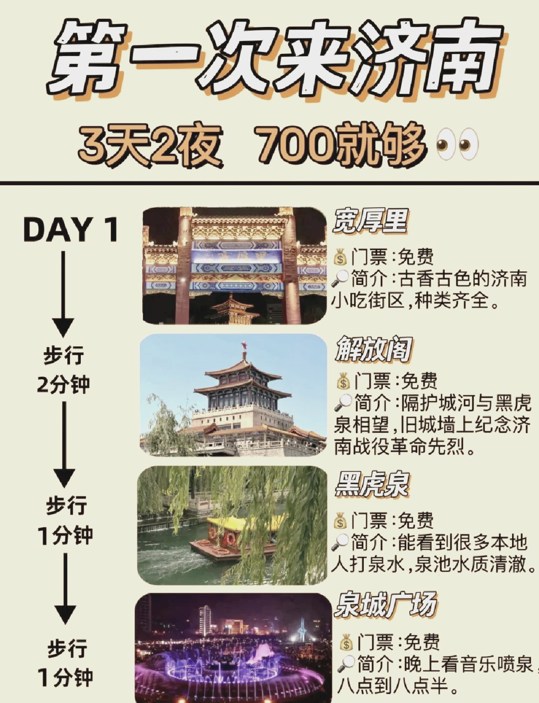 济南趵突泉门票-济南趵突泉门票预约