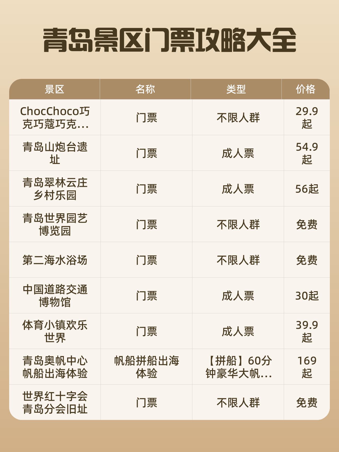 青岛极地海洋世界门票团购-青岛极地海洋世界门票团购价格 青岛极地海洋世界门票团购-青岛极地海洋世界门票团购价格